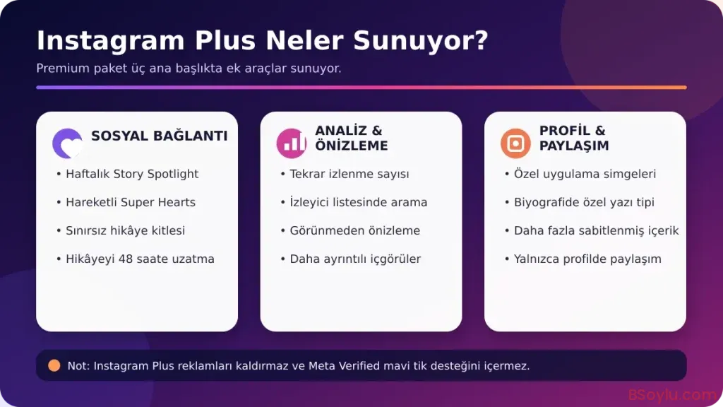 Instagram Plus Nedir2 Bsoylu