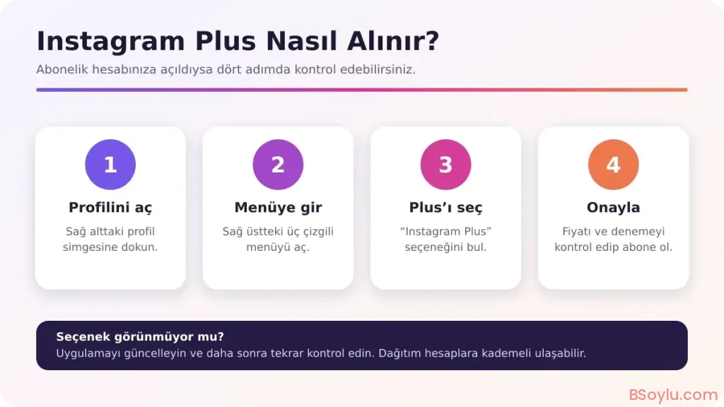 Instagram Plus seçeneği, dağıtım tamamlandıkça hesap ayarlarında görünür hâle geliyor.